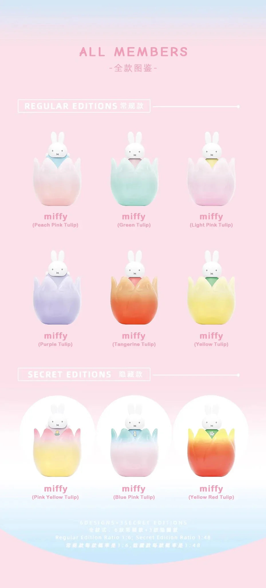 Miffy Tulip