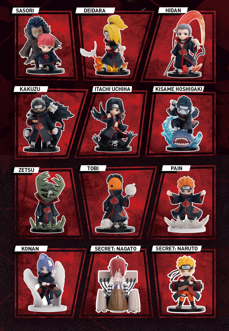 Naruto: Shippuden Series Battle Against Akatsuki-zoom-