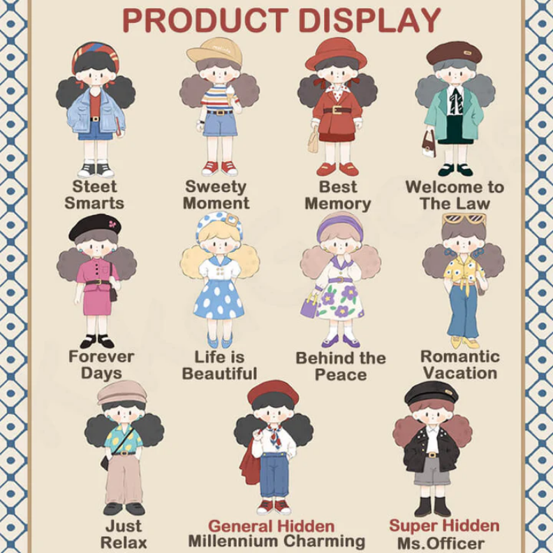 Molinta "Retro Girls"-zoom-